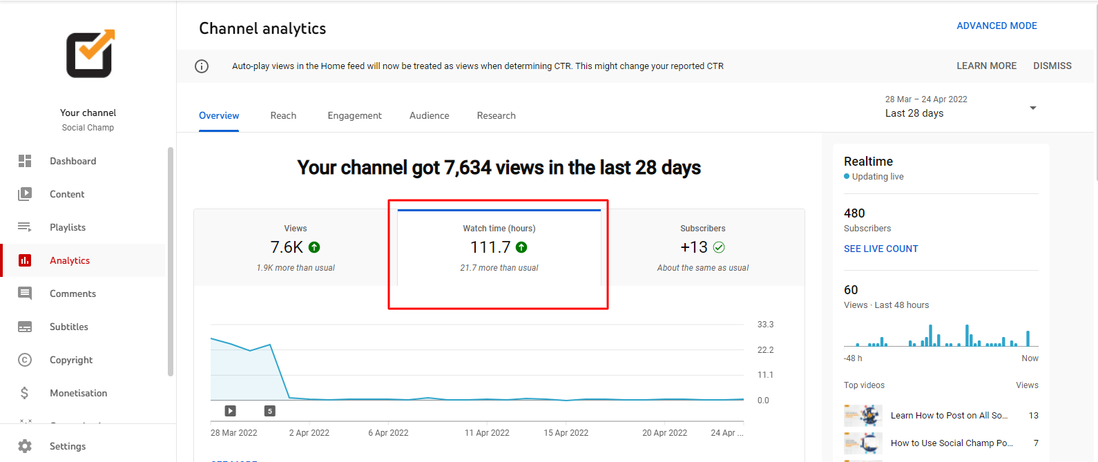 How To Track YouTube Analytics For Video Performance