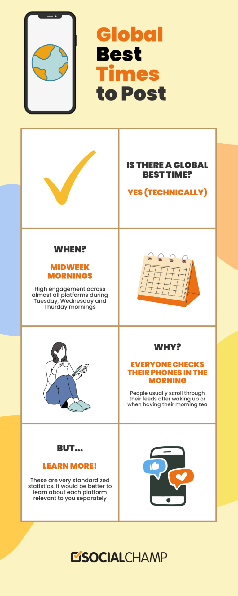 Decoding The Best Time To Post On Social Media In 2023