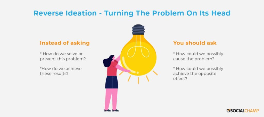 3 Easy Brainstorming Techniques For Your Next Brainstorming Session