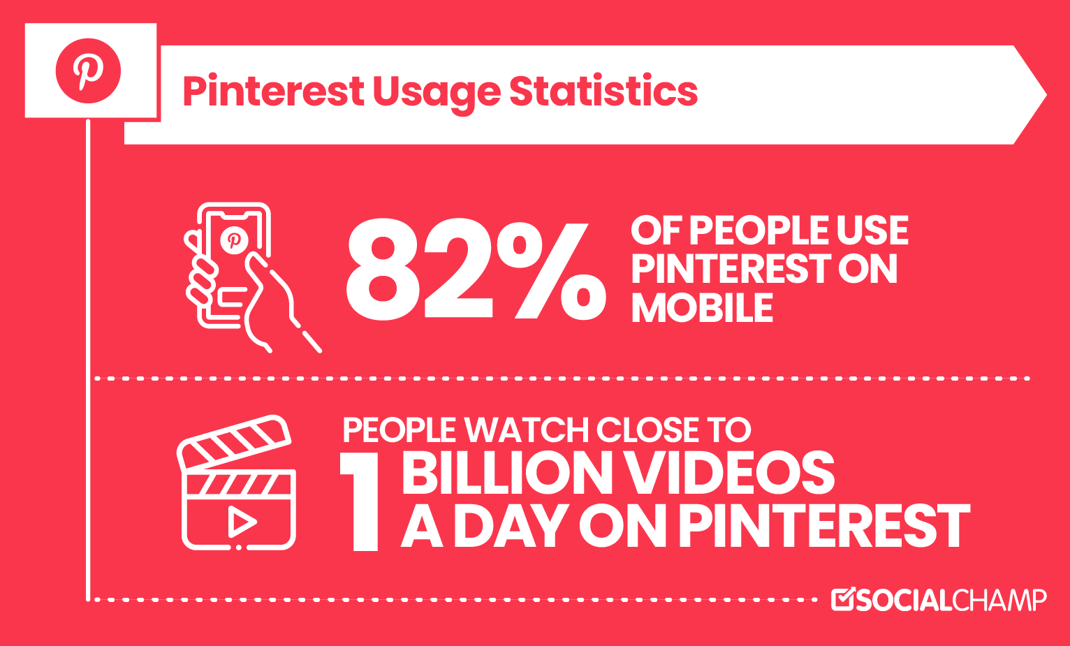 20 Convincing Pinterest Statistics You Can't Miss in 2023