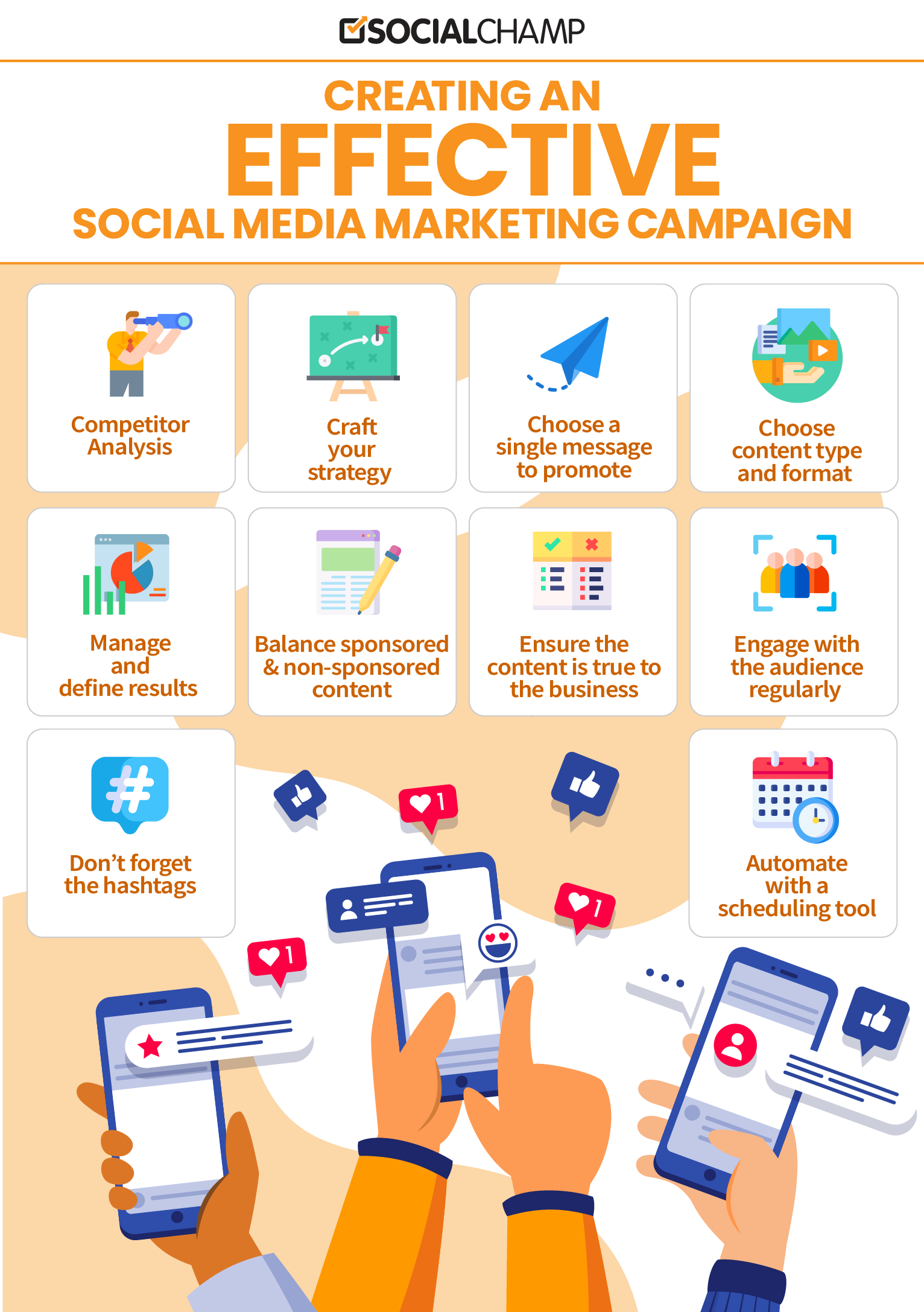 How To Build A Successful Social Media Campaign Steps Examples