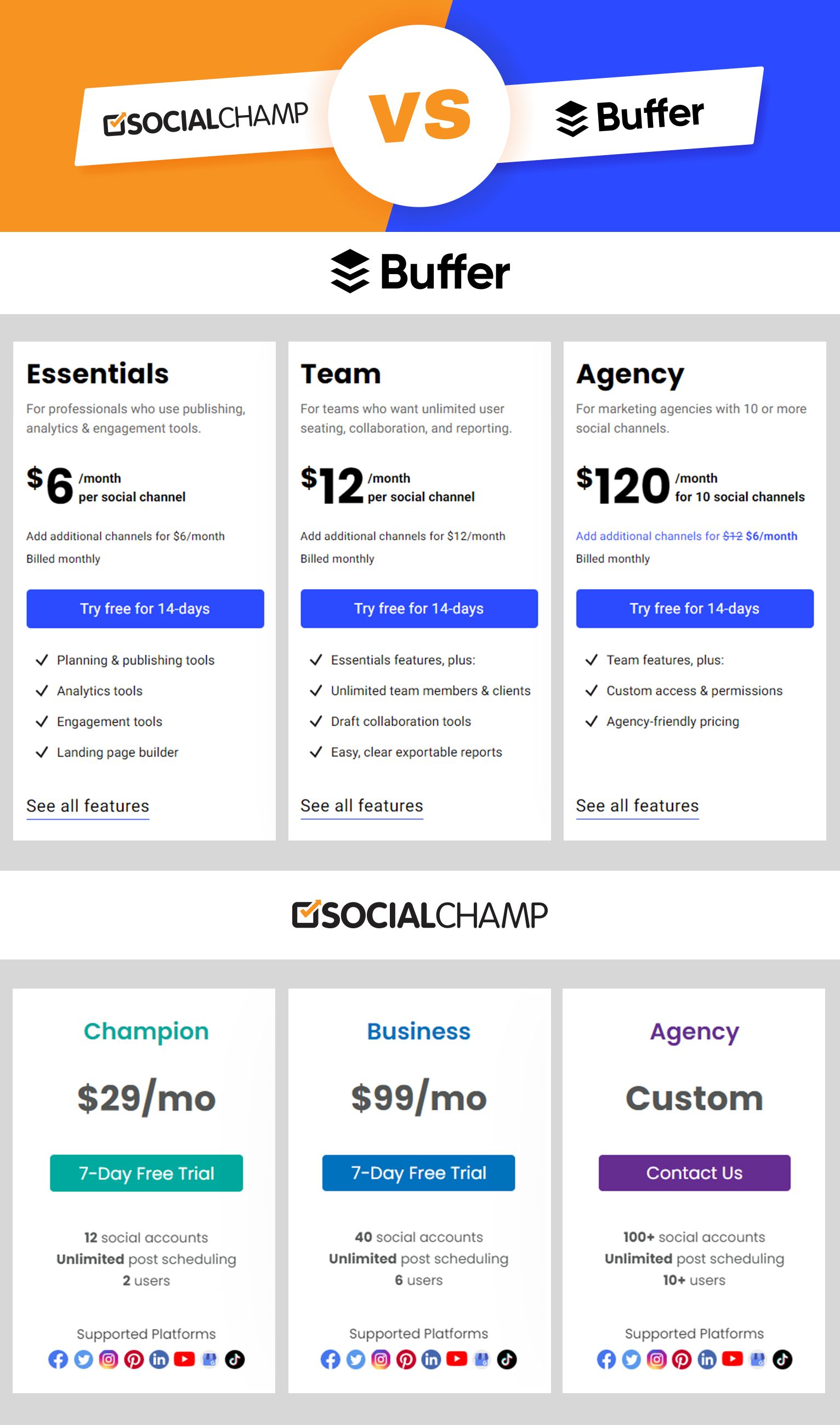 https://www.socialchamp.io/wp-content/uploads/2022/06/Buffer-Pricing-Comparison-V1-01.png