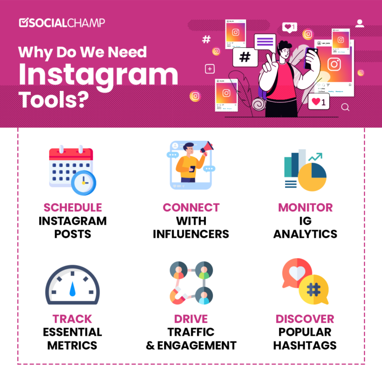 28 Incredible Instagram Tool For Brands & Businesses In 2023