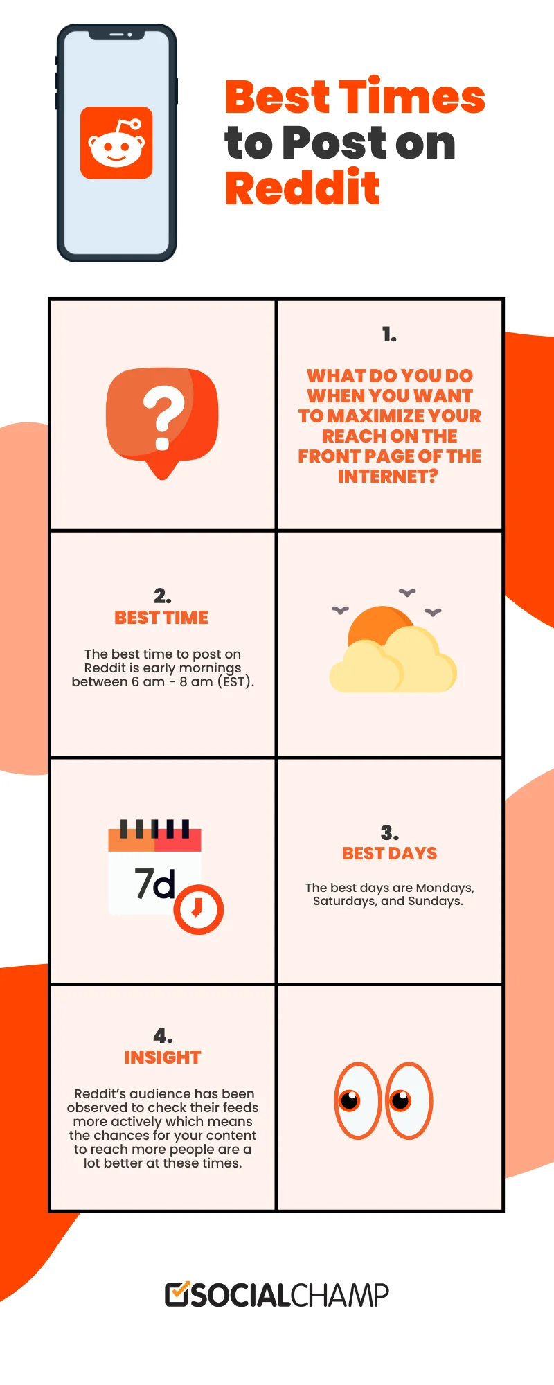 The Best Times to Post on Social Media in 2023 [New Data]