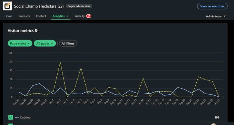 18 Social Media Analytics Tools for Marketers in 2025