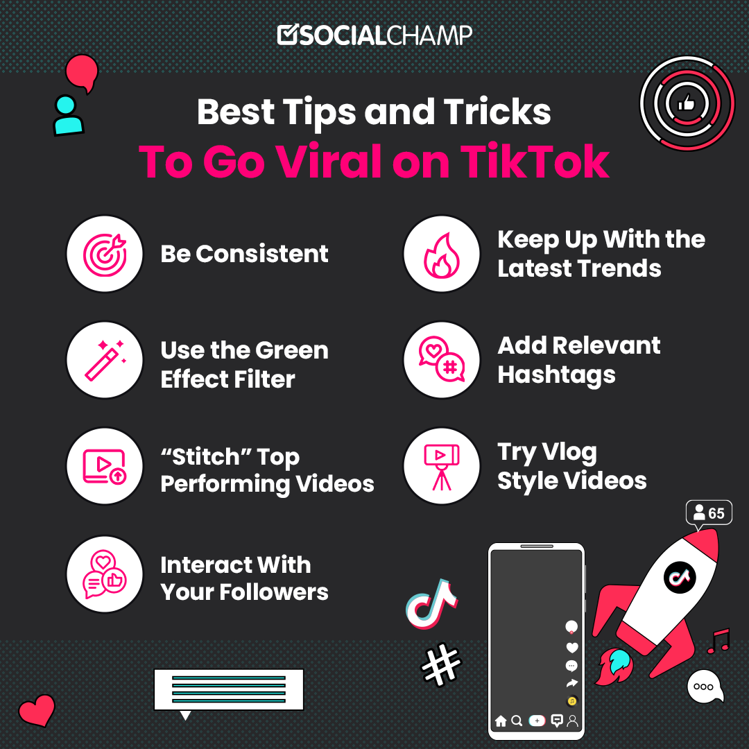 How many views is viral on tiktok