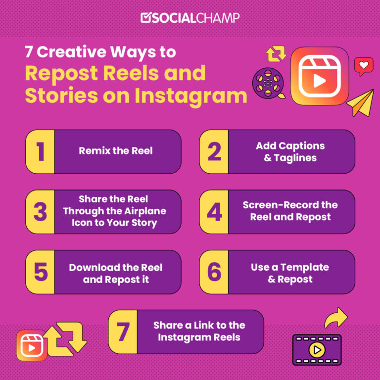 How To Repost A Reel On Instagram? - An Easy Guide For 2024