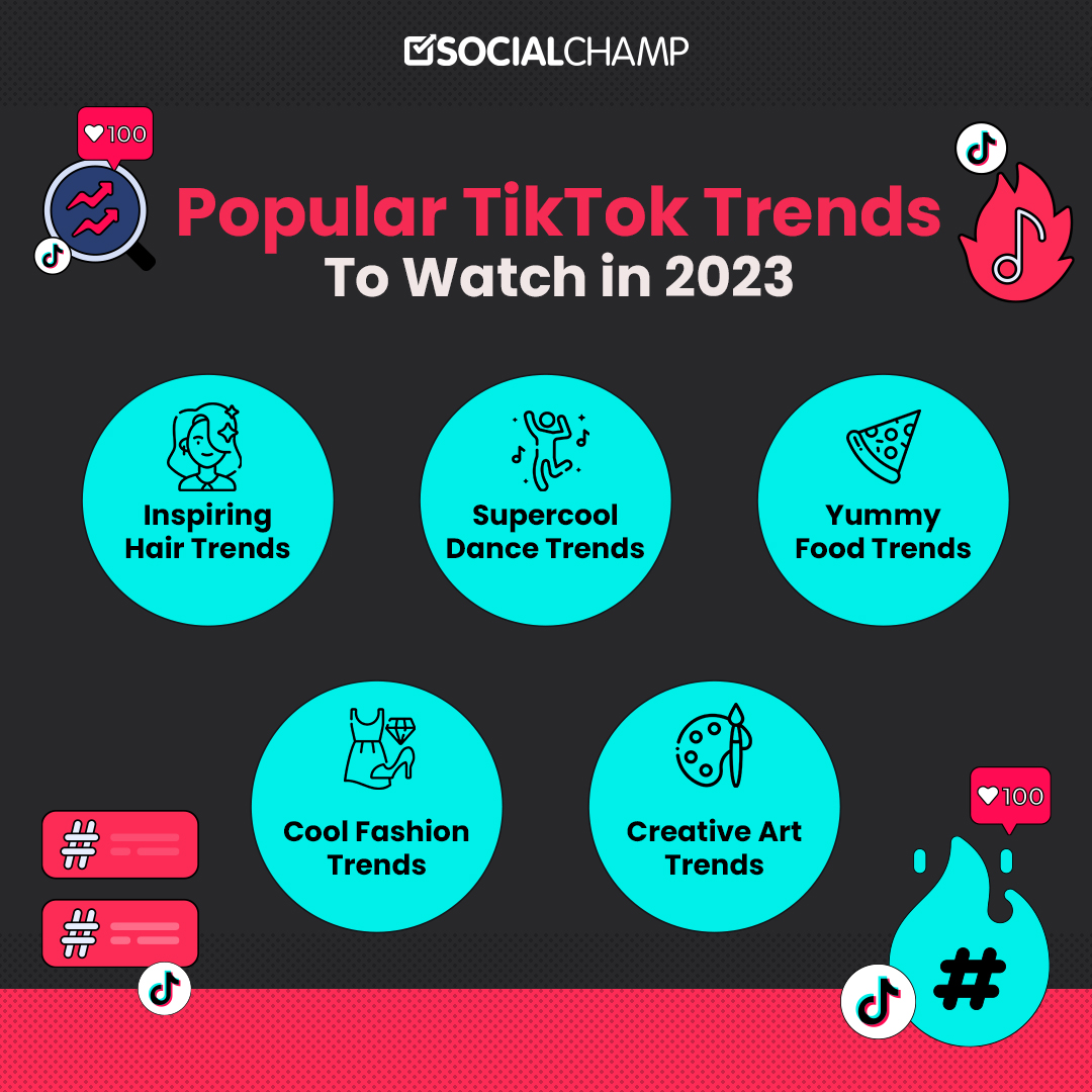 Top 3] Trends on TikTok in 2023