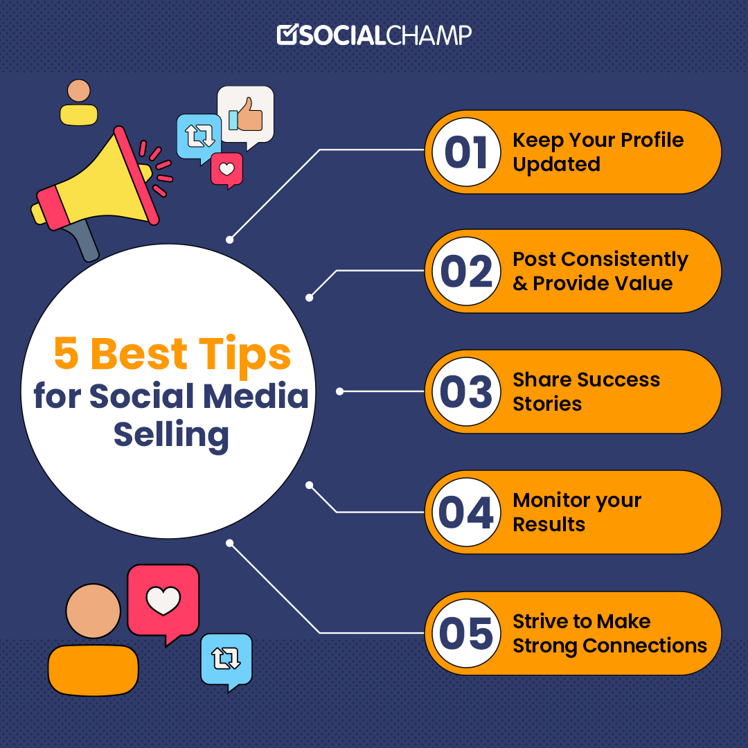 Social Selling Explained: A 2023 Guide to Social Media Sales