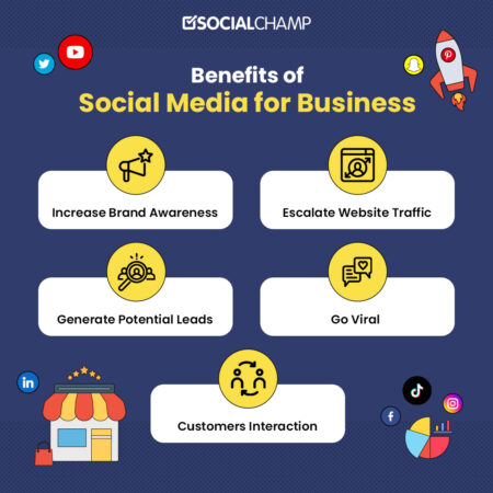 Social Media For Business: Maximize Your Impact With Effective Strategies