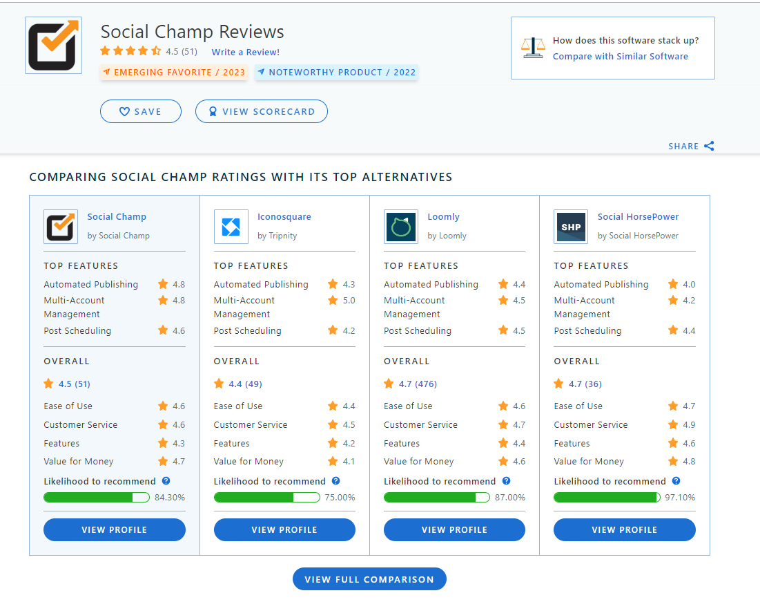 How Capterra Reviews Can Help Your Business In 2023