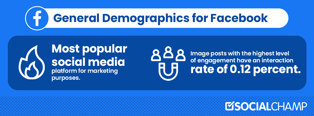 Social Media Demographics to Inform Your 2023 Strategy