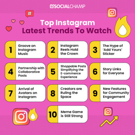 10 Popular Instagram Trends That Are Worth Trying in 2025