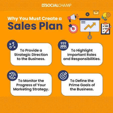 How to Create a Sales Plan for Your Business in 2024