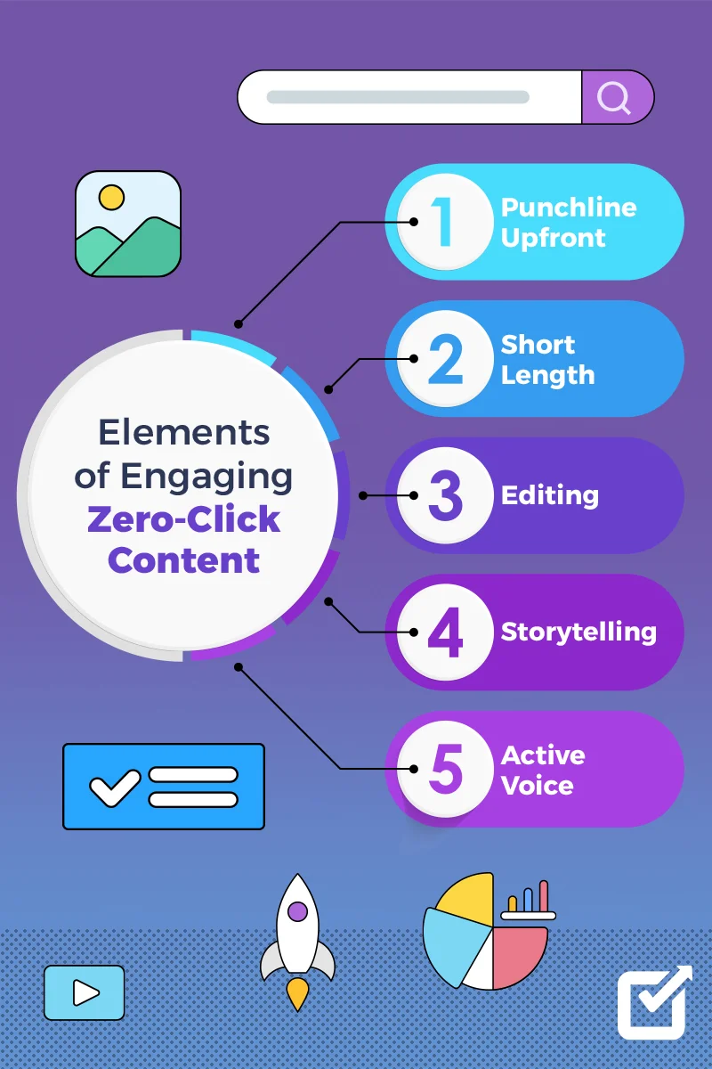 Infographic of Elements of Engaging Zero Click Content