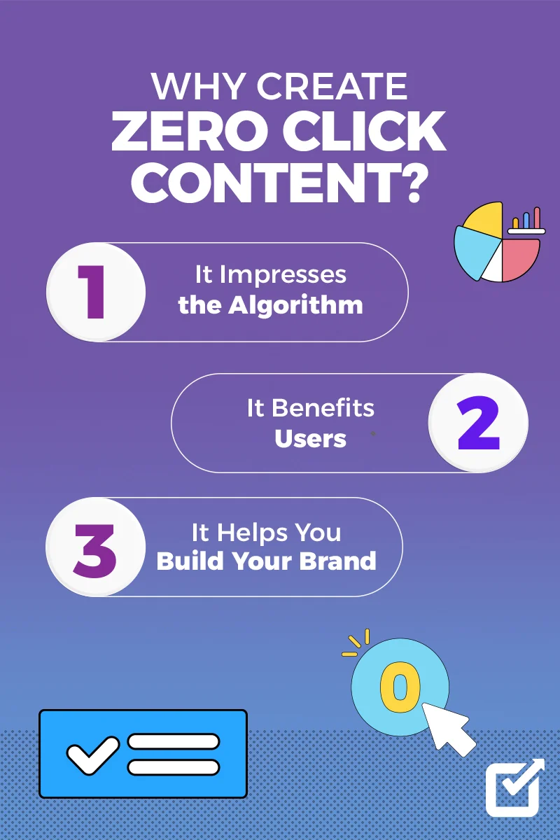 Infographic of Why Create Zero Click Content