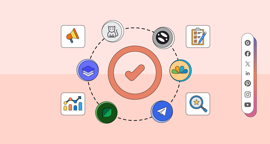 CoSchedule Competitors